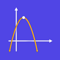 Quadratic Formula Calculator