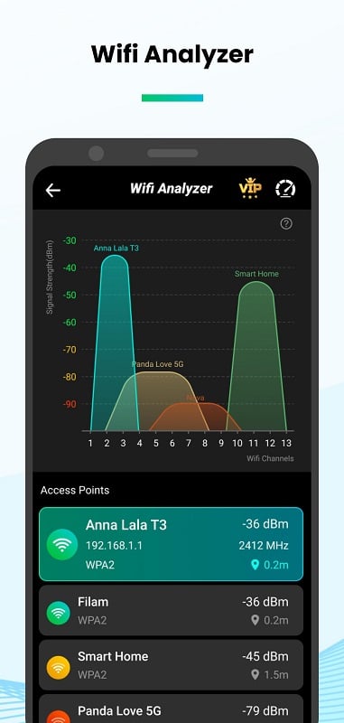 Speed Test & Wifi Analyzer Ekran Görüntüsü 2