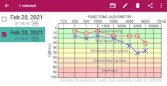 Hearing Test Zrzut ekranu 2