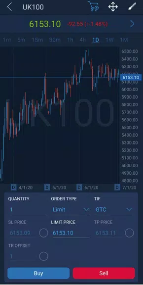 Velocity Trader應用截圖第1張