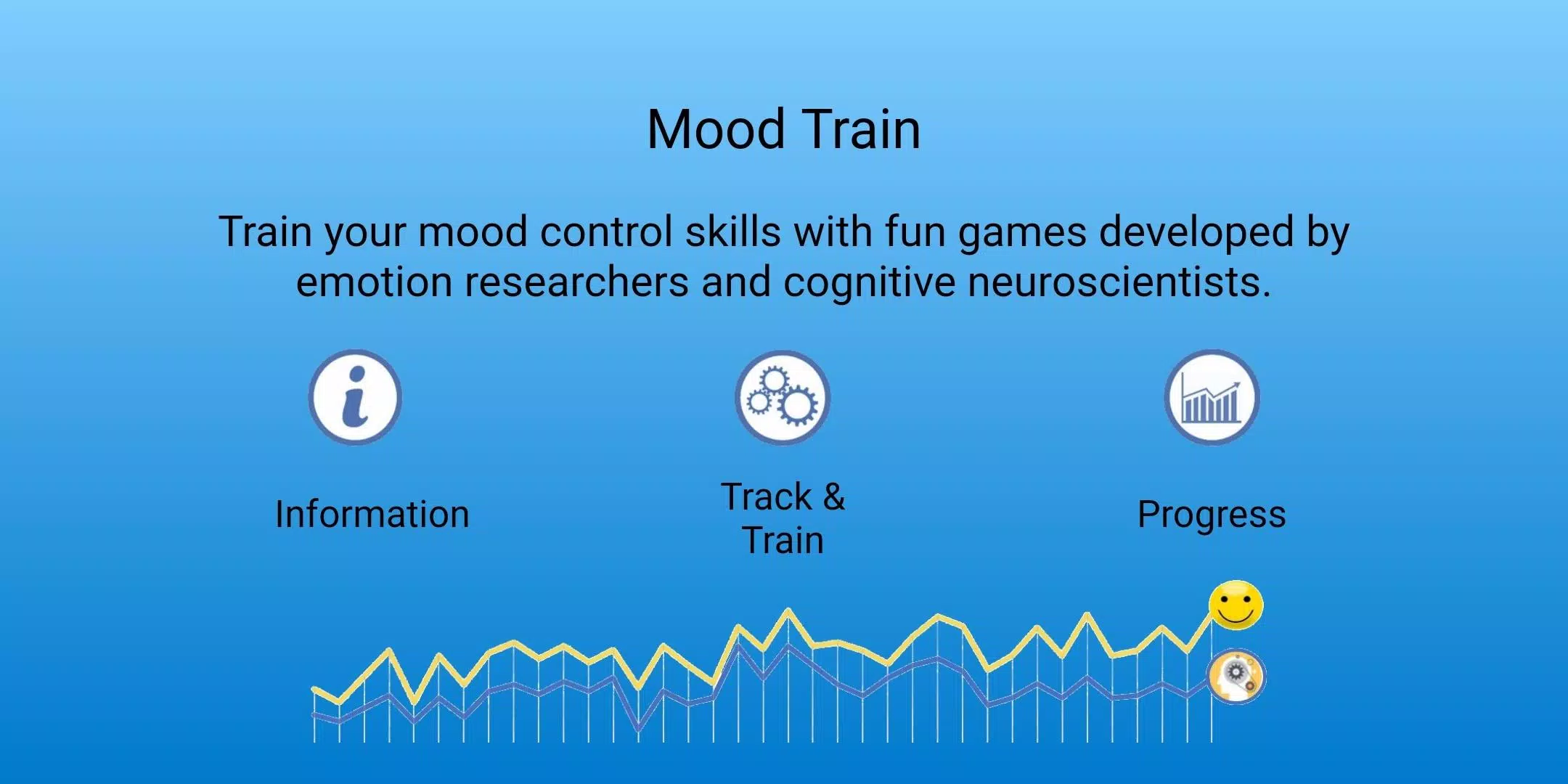 Mood Train 1 स्क्रीनशॉट 0