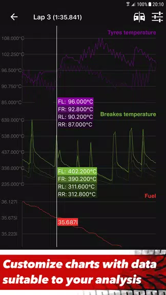 Sim Racing Telemetry Capture d'écran 1