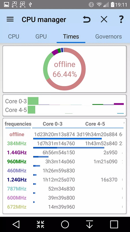 3C All-in-One Toolbox স্ক্রিনশট 3