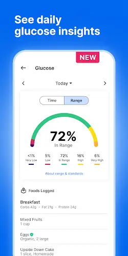 MyFitnessPal: compte-calories Capture d'écran 2