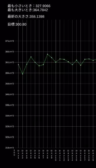 measure your face size Screenshot 2