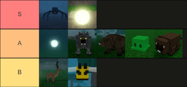 ビーストテイマー以外向けペット比較図