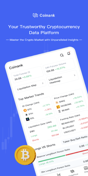 CoinAnk-Derivatives Orderflow Ảnh chụp màn hình 0