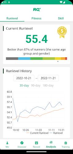 RQ Runlevel: Marathon Training應用截圖第3張