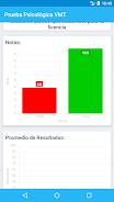 Prueba Psicológica VMT Schermafbeelding 3