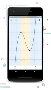 GeoGebra Graphing Calculator Screenshot 2