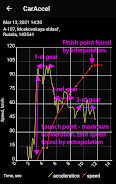 Schermata 0-100 km/h acceleration meter 3