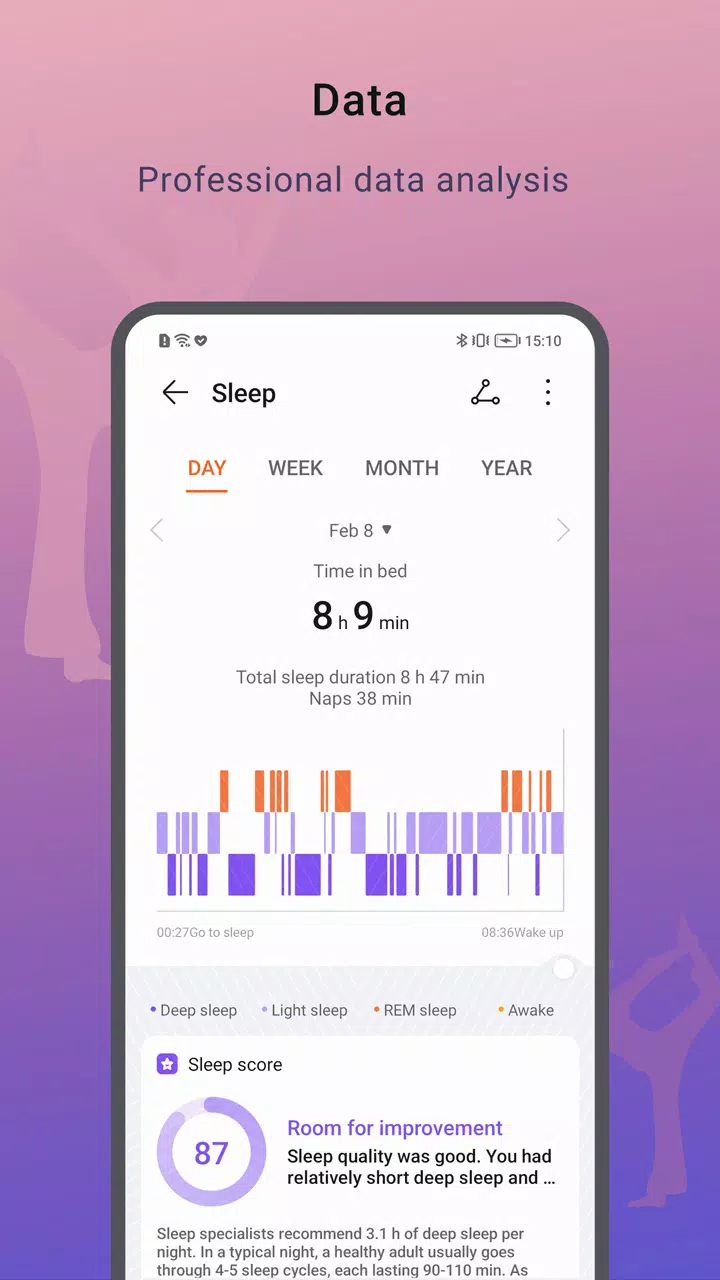 HONOR Health स्क्रीनशॉट 3