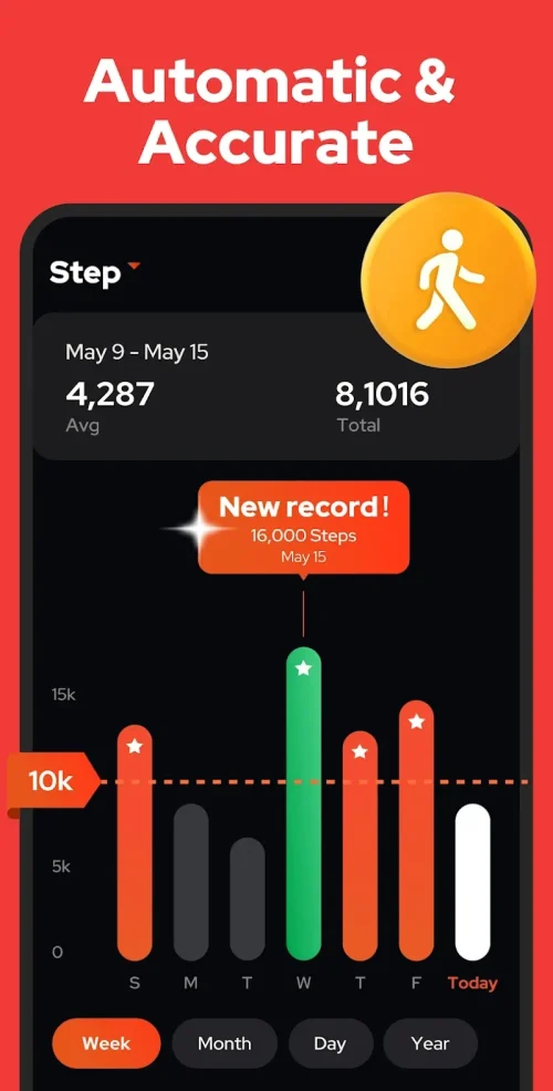 Step Counter - Pedometer スクリーンショット 1