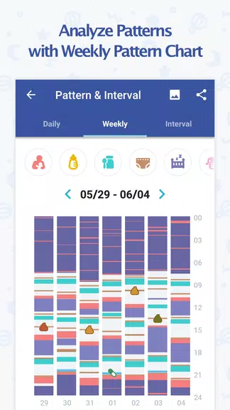 BabyTime (Tracking & Analysis) スクリーンショット 2
