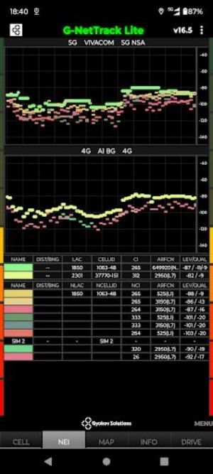 G-NetTrack Lite Captura de pantalla 2