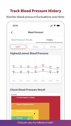 InBody Ảnh chụp màn hình 1