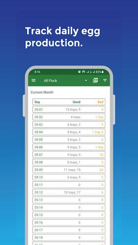 My Poultry Manager - Farm app ภาพหน้าจอ 0