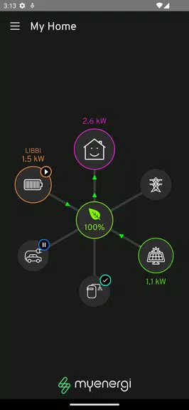 myenergi应用截图第1张