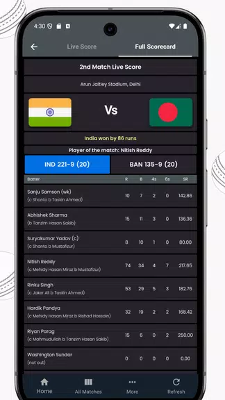 IND vs ZIM Live Cricket Score應用截圖第1張