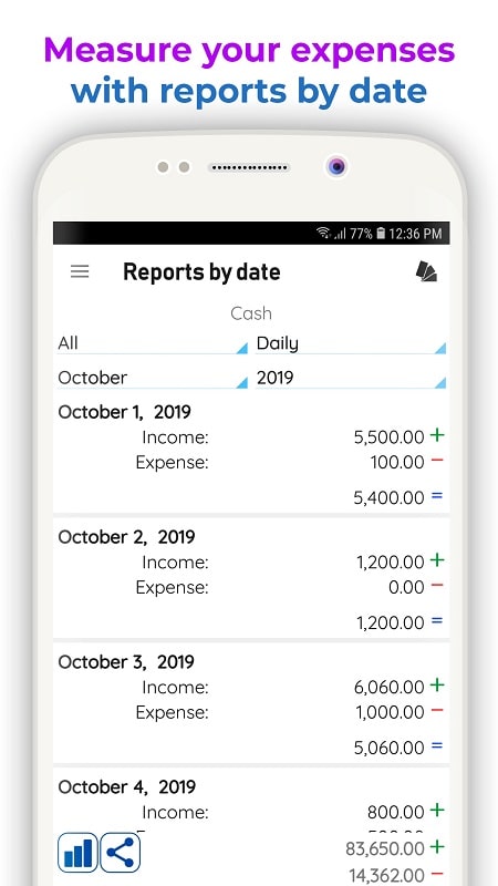 Daily Expenses 3 Schermafbeelding 1