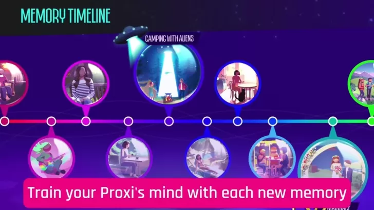 Proxi 預購與DLC