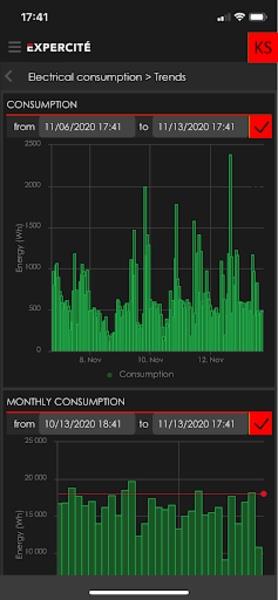 Expercité IOT Platform Capture d'écran 1