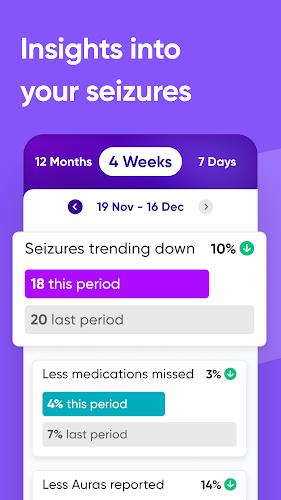 Epsy - for seizures & epilepsy Capture d'écran 0