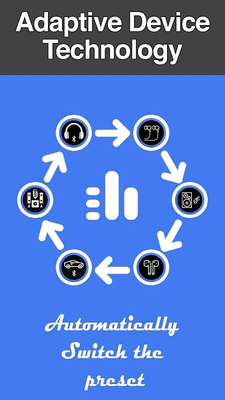 Multi Timer StopWatch Скриншот 2