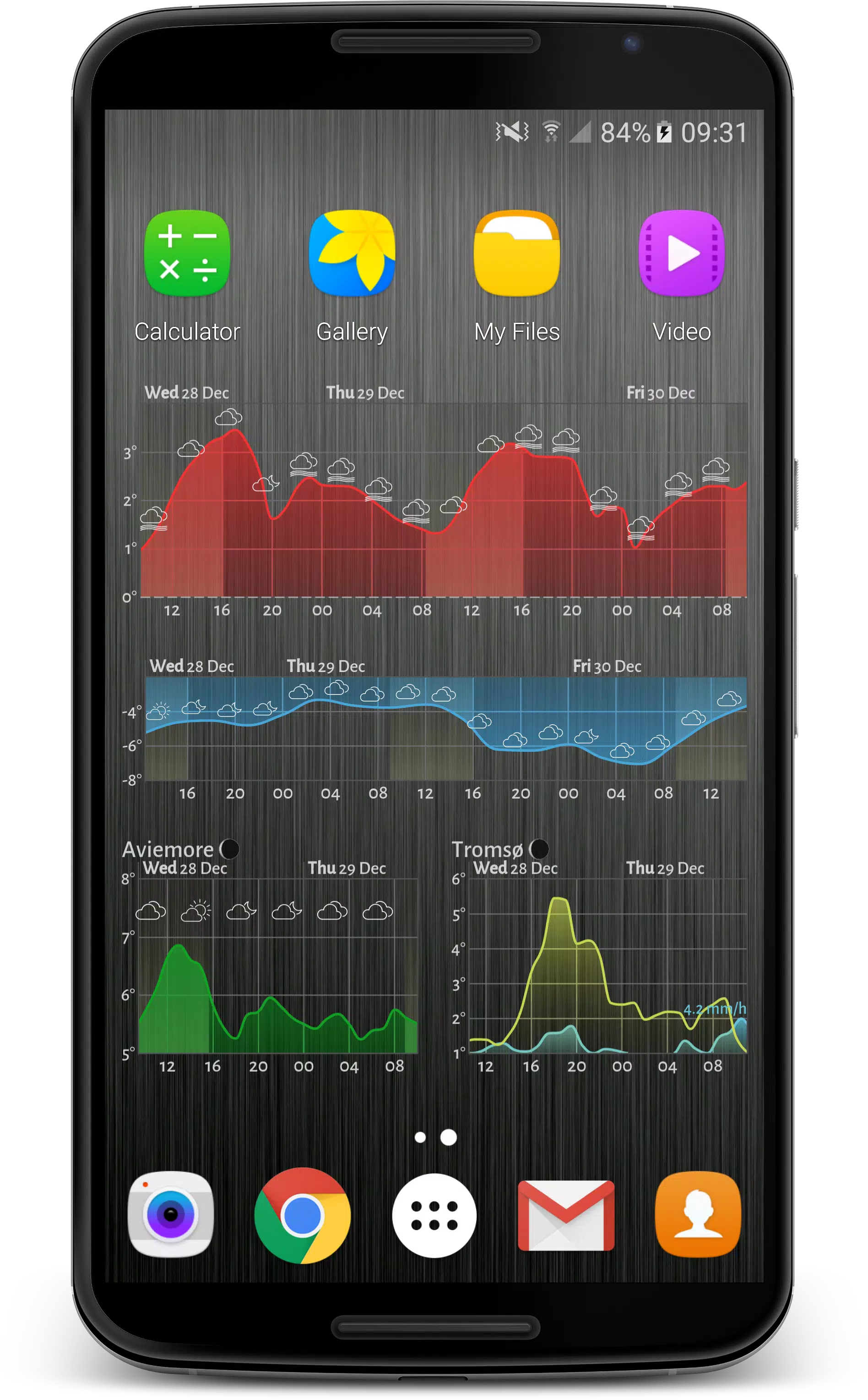 Meteogram ภาพหน้าจอ 3