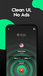 YaYa VPN-VPN Master Proxy App Zrzut ekranu 1