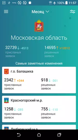 ЕКЖиП - сообщения应用截图第3张