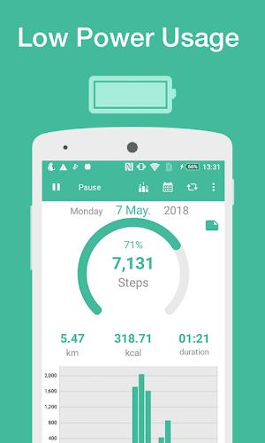 Pedometer - Step Counter Maipo Ảnh chụp màn hình 3