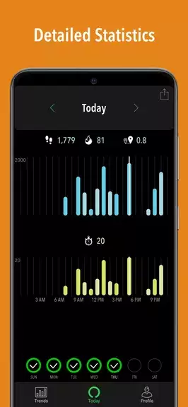 ActivityTracker Pedometer Captura de pantalla 3