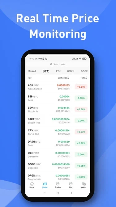 FatBTC Ảnh chụp màn hình 0