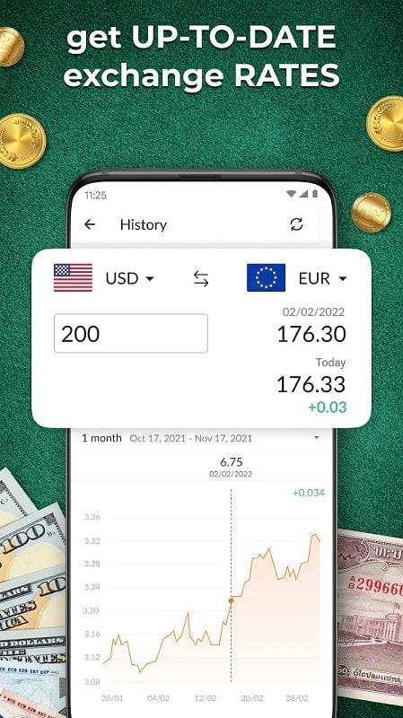 Currency Converter Plus Zrzut ekranu 0