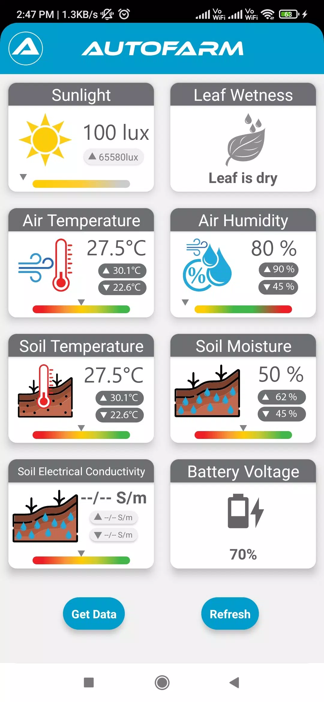 AutoFarm স্ক্রিনশট 2