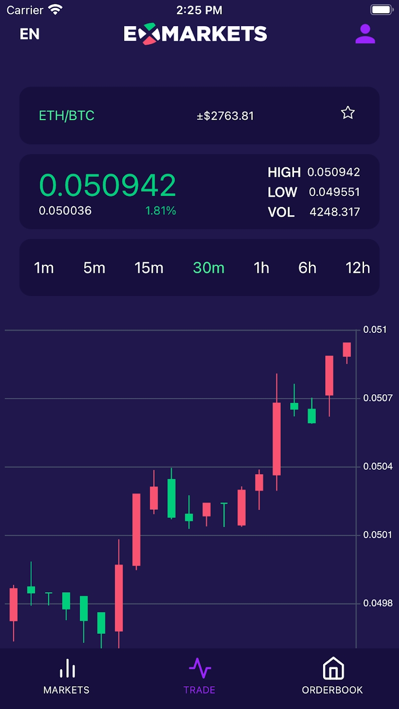 ExMarkets Capture d'écran 1