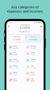 Schermata Mony: Budget & Expense Tracker 0