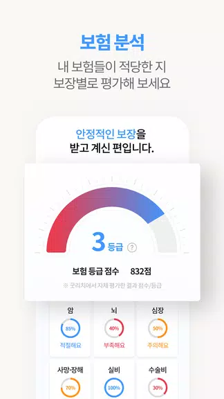 굿리치 – 보험의 바른이치應用截圖第2張