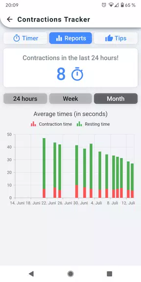 Contractions Tracker Ảnh chụp màn hình 3