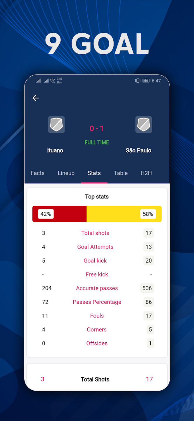 9Goal - Football Live Schermafbeelding 0