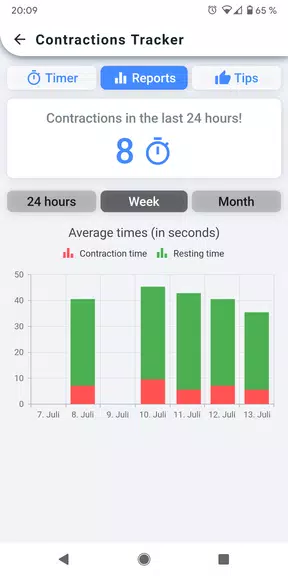 Contractions Tracker Ảnh chụp màn hình 2