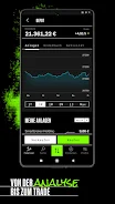 SMARTBROKER+ Aktien & ETF स्क्रीनशॉट 3