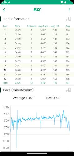 RQ Runlevel: Marathon Training Ekran Görüntüsü 2