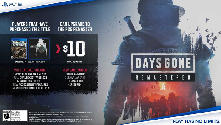 Days Gone Preorder and DLC