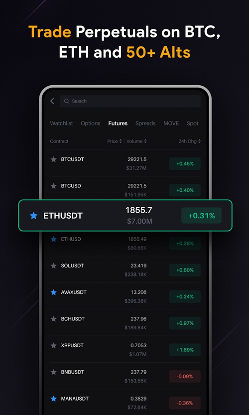 Delta Exchange ဖန်သားပြင်ဓာတ်ပုံ 1