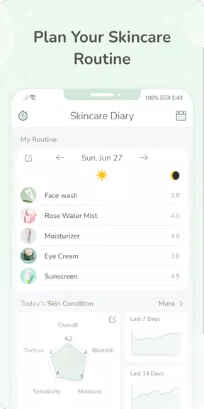Skincare Routine Diary Schermafbeelding 0