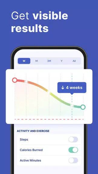 Omo: Healthy Weight Loss App應用截圖第3張