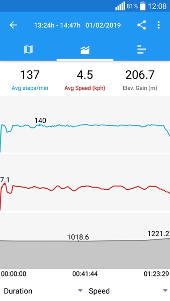 Zeopoxa Pedometer Ekran Görüntüsü 0