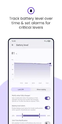 Battery Guru: Battery Health Captura de pantalla 2